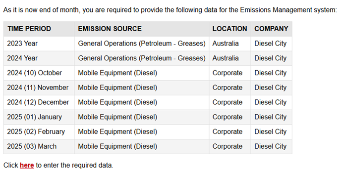 Emissions_Outstanding_Data_Email_Body_Sample