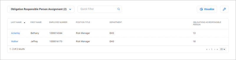 List View with Count enabled